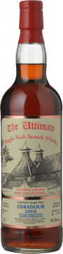 EDRADOUR The Ultimate Cask Strength 9 Years Old 59.8% ABV, Scotland 2006 700ml image number 0
