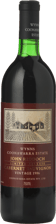 WYNNS COONAWARRA ESTATE John Riddoch Cabernet Sauvignon, Coonawarra 1986 Bottle