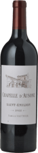 CHAPELLE D'AUSONE Grand cru, St-Emilion 2022 Bottle
