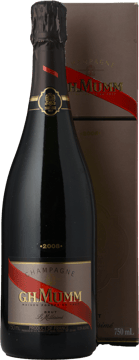 G.H.MUMM Le Millesime, Champagne 2008 Bottle image number 0