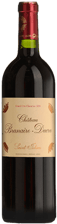 CHATEAU BRANAIRE-DUCRU 4me cru classe, St-Julien 2024 Bottle